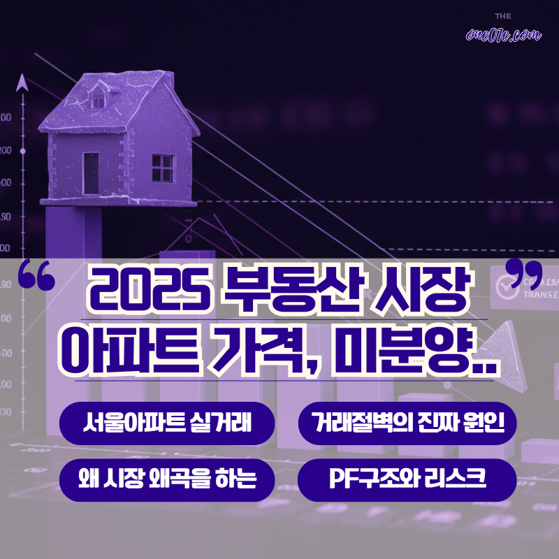 2025년_부동산_시장전망