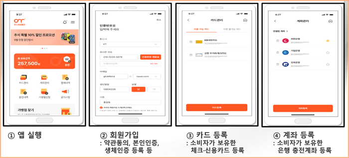 온누리상품권 앱 카드 등록 방법