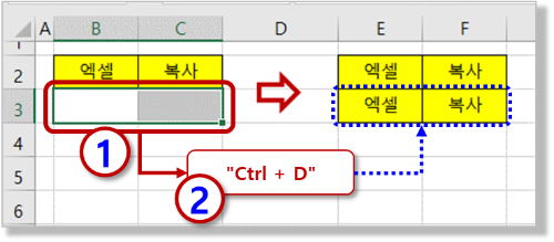 아래 셀로 복사 : Ctrl + D