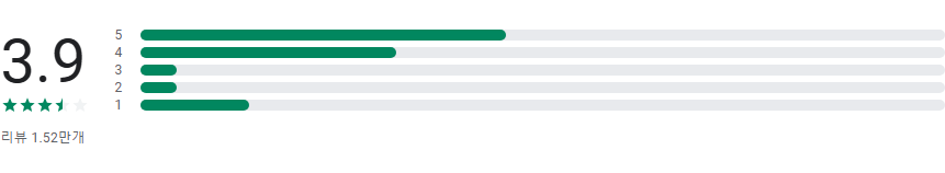 BabyBus TV, 어린이 교육 비디오 및 게임 앱