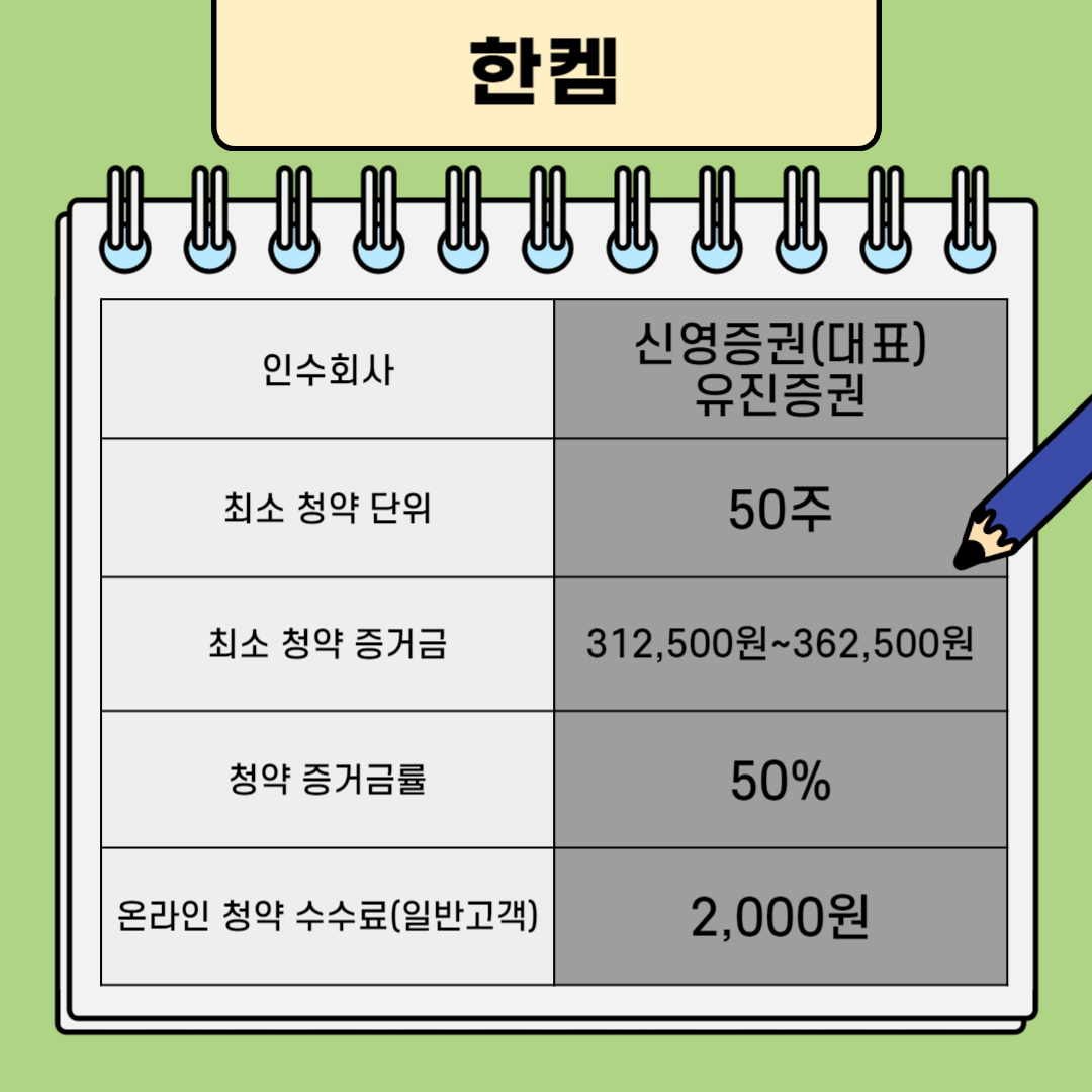 한켐 공모주 청약 단위