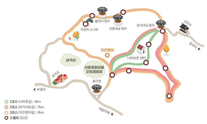 산꽃술래길