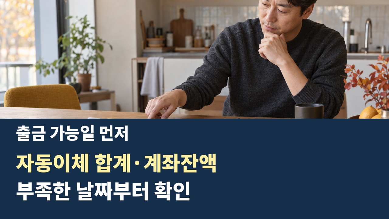 자동이체 합계와 계좌 잔액을 비교하고 필요한 날짜의 출금 가능금액을 확인하는 가계 예산 안내