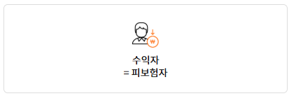 우체국보험-보험금-청구-필수-서류-유의사항