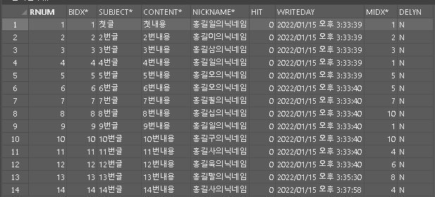 사용 예제1의 결과