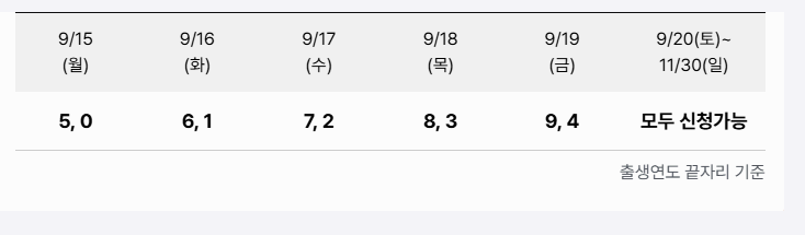 상생페이백