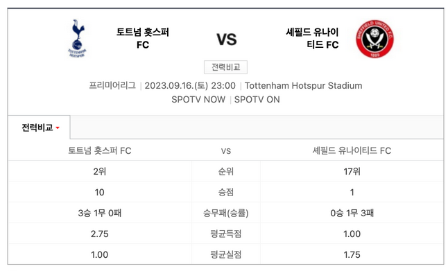 토트넘 vs 셰필드 전력비교