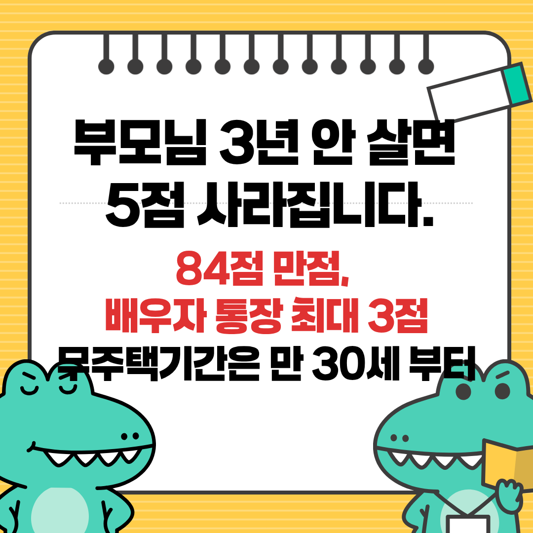 청약 가점