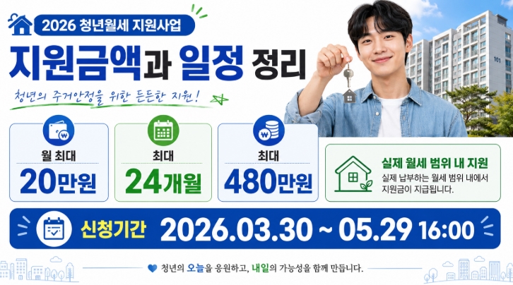 2026 청년월세 지원사업 신청대상부터 월 20만원 받는 법까지 총정리