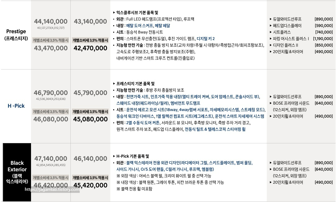 2026 싼타페 하이브리드 프레스티지, H-Pick, 블랙 익스테리어 가격표