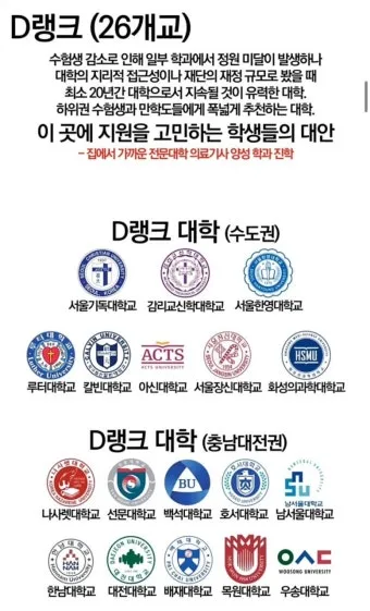 전국 대학 순위 100 국내 대학교 순위 종합 비교 분석_8