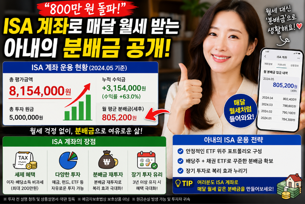ISA 계좌로 매달 월세처럼 800만 원 받는 법 공개