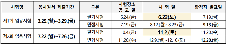 2024-부산-지방직9급공무원-시험일정
