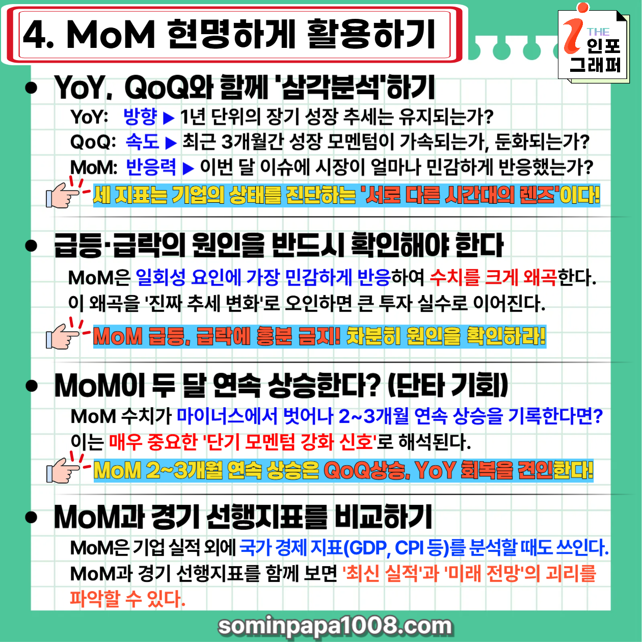 [주린이의 경제사전] 010. MoM(전월 대비 증감률) MoM 뜻과 활용법 완벽 정리: '초단기 온도 변화'로 타이밍 잡는 법