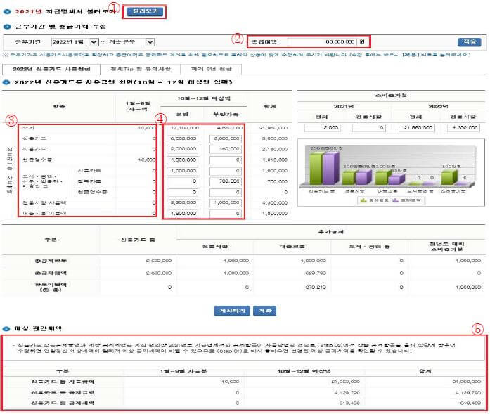 신용카드소득공제액_계산하기