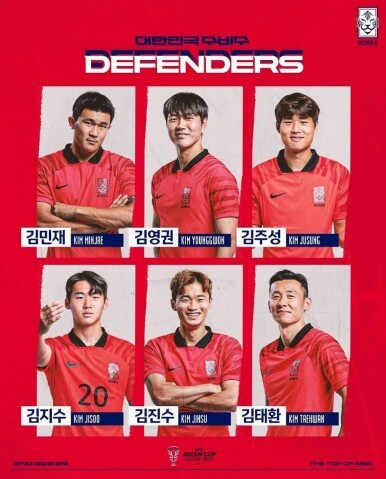 2023 카타르 아시안컵 대표팀 수비수 명단