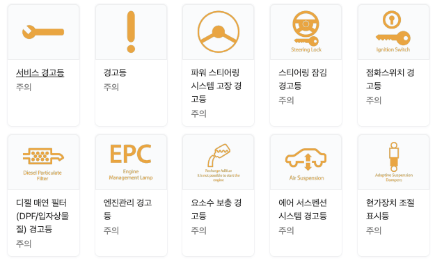 자동차 노란색 경고등 종류 사진