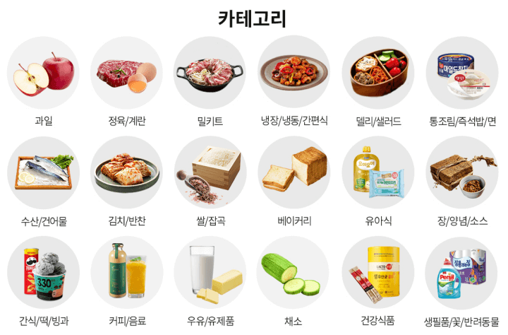 쿠팡새벽배송-카테고리