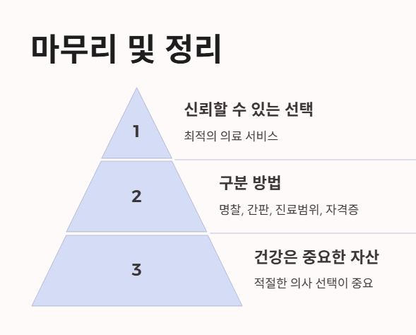 마무리 및 정리