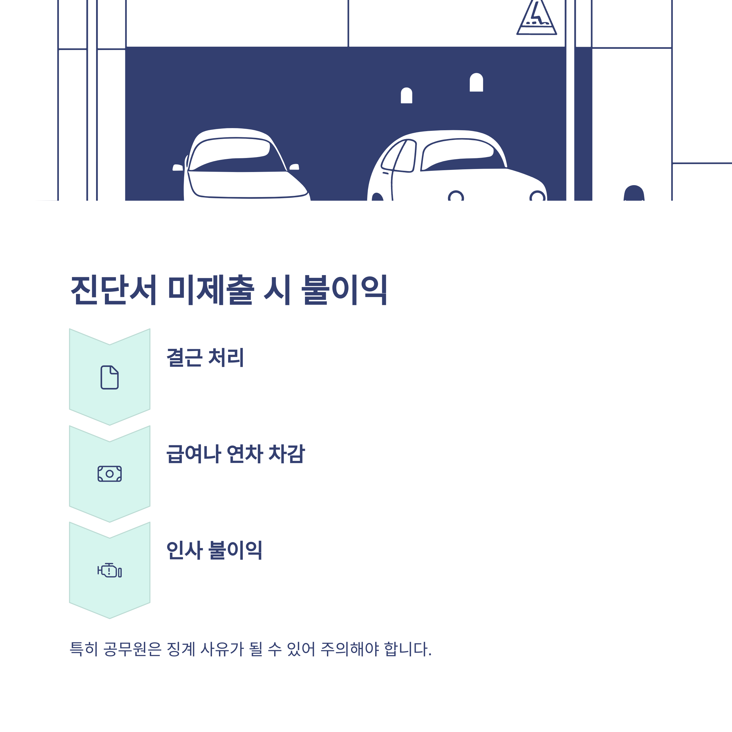 병가 진단서 발급부터 제출까지, 공무원&middot;회사별 기준과 양식&middot;유효기간 완벽 정리8