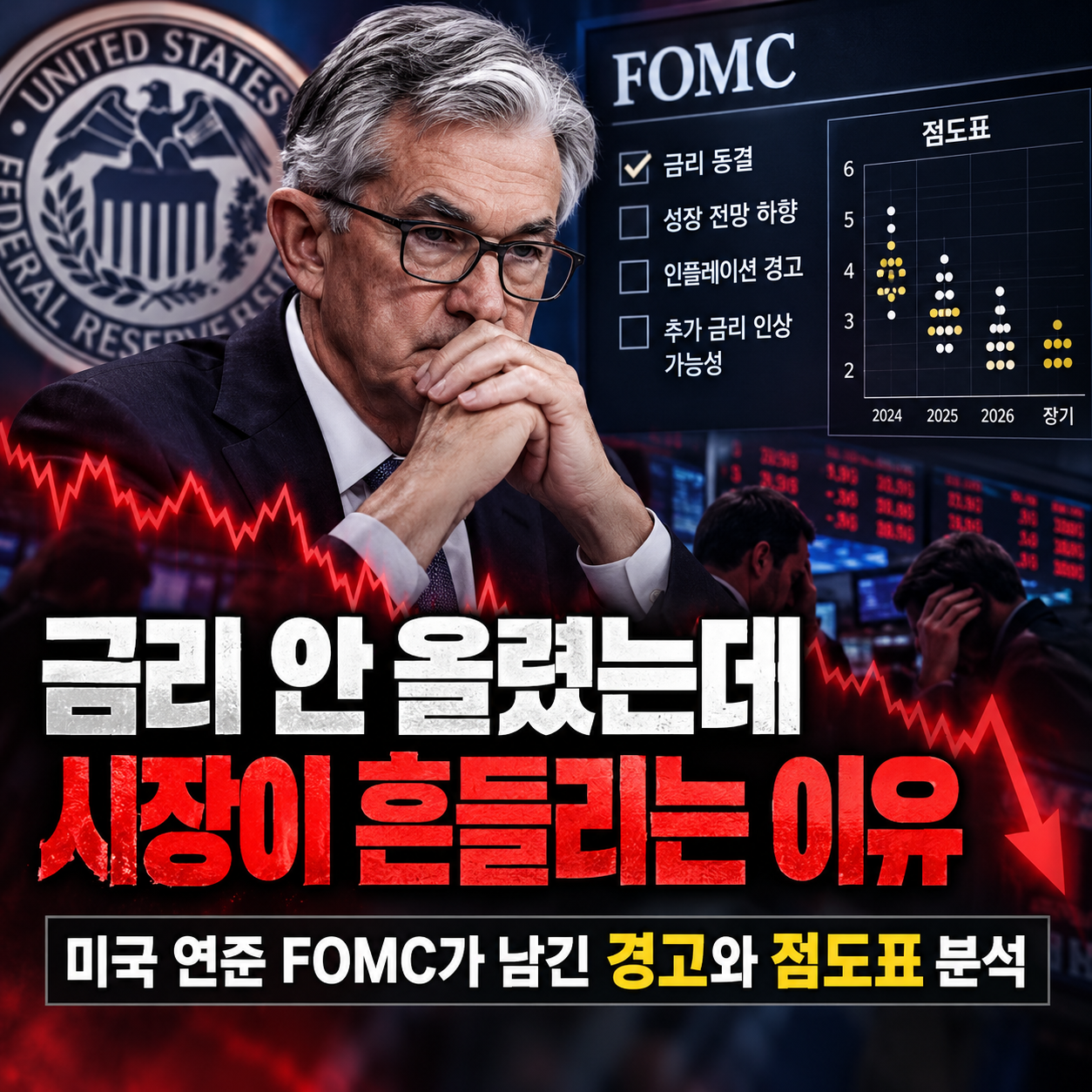 제롬-파월-미국-연준-FOMC-금리동결-점도표-하락하는-증시-그래프