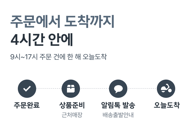 주문에서 도착까지 4시간만에 한다는 안내문