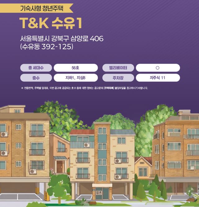 월세 21만원 SH 청년주택, 7월 15일 마감 임박!