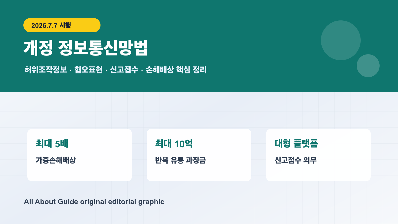 개정 정보통신망법 2026년 7월 7일 시행 허위조작정보 핵심 정리 대표 이미지