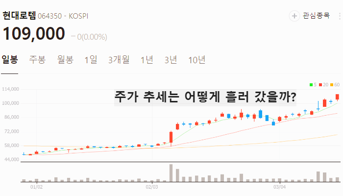 방위산업 관련주 대장주 방산주 TOP5