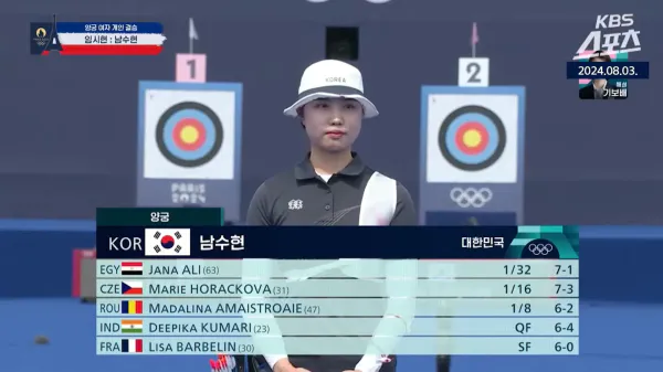 남수현 프로필 나이 양궁 국가대표