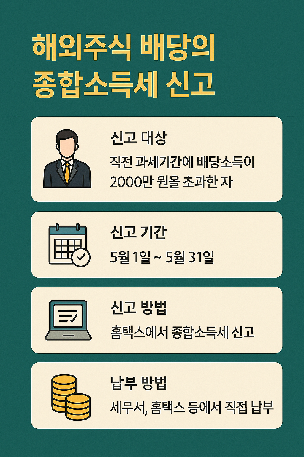 종합소득세 신고 기준은?