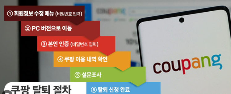 쿠팡 와우 탈퇴 방법 6단계 탈팡