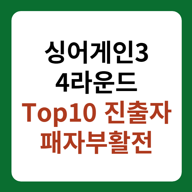 싱어게인3 4라운드 Top10 진출자, 패자부활전