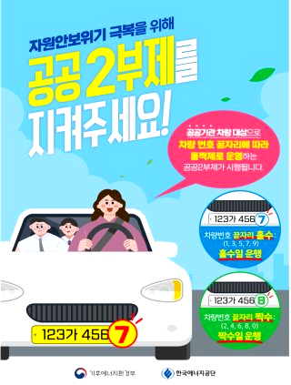 차량 2부제란? 제외차량 전기차 렌트카 경차 위반 과태료