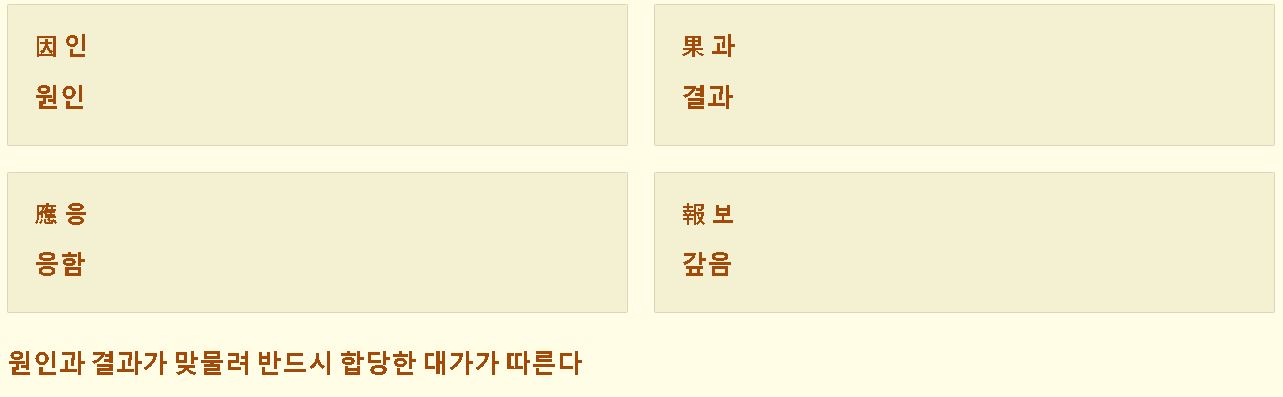 인과응보 뜻