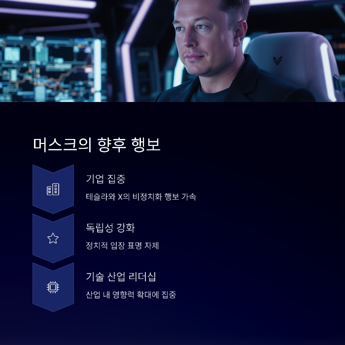 앞으로의 전망: 머스크는 어디로, 트럼프는?