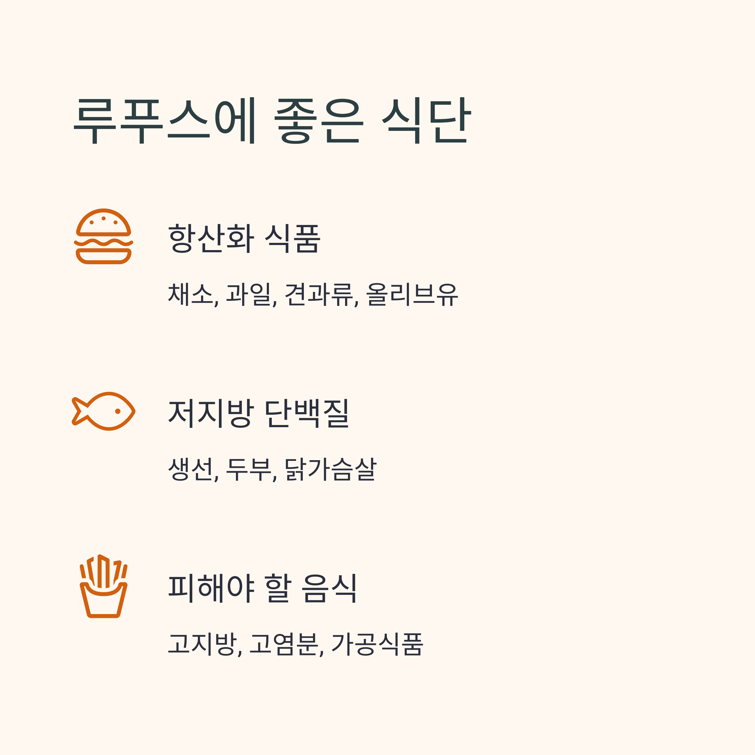 루푸스 환자에게 좋은 식단으로 항산화 식품, 저지방 단백질, 피해야 할 음식 등을 정리한 이미지