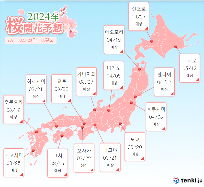 2024 ์ผ๋ณธ ๋ฒ๊ฝ ๊ฐํ์๊ธฐ