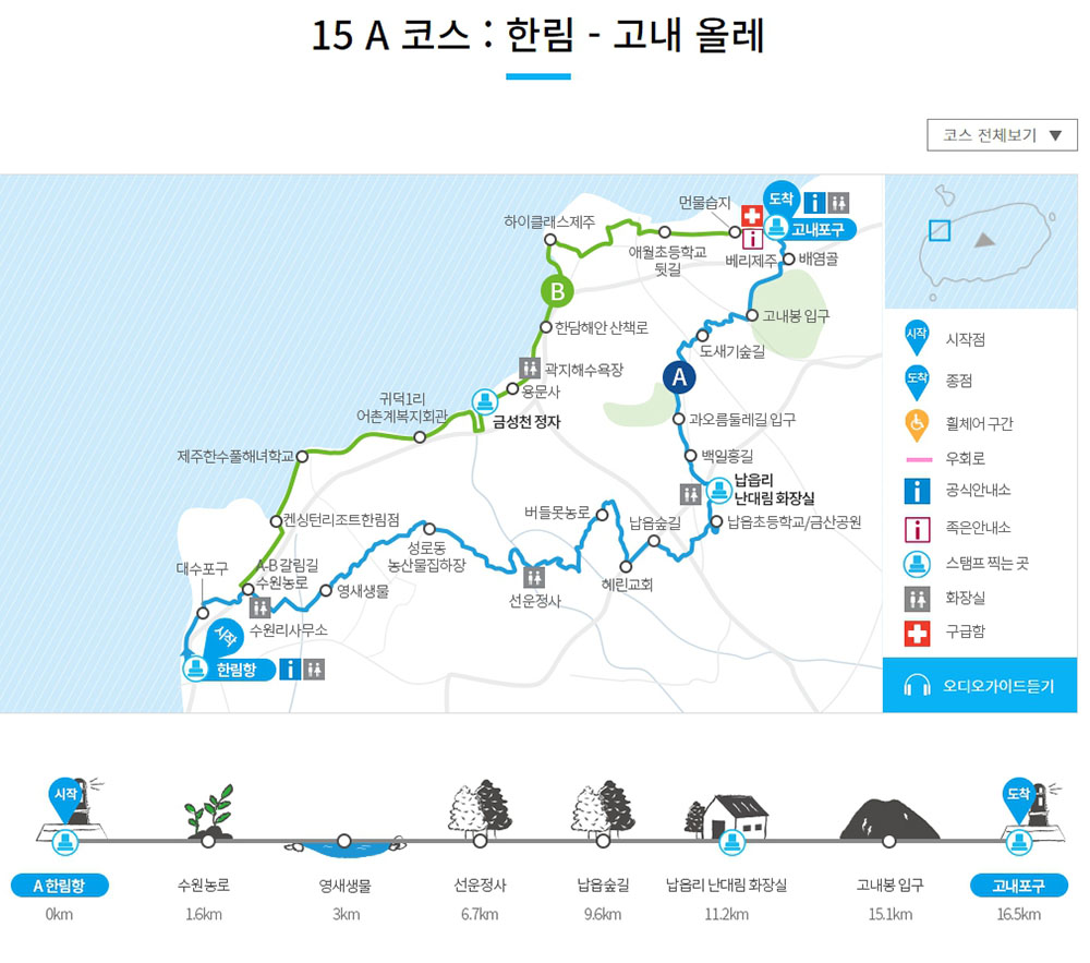 올레15A코스: 고내포구에서 한림항까지