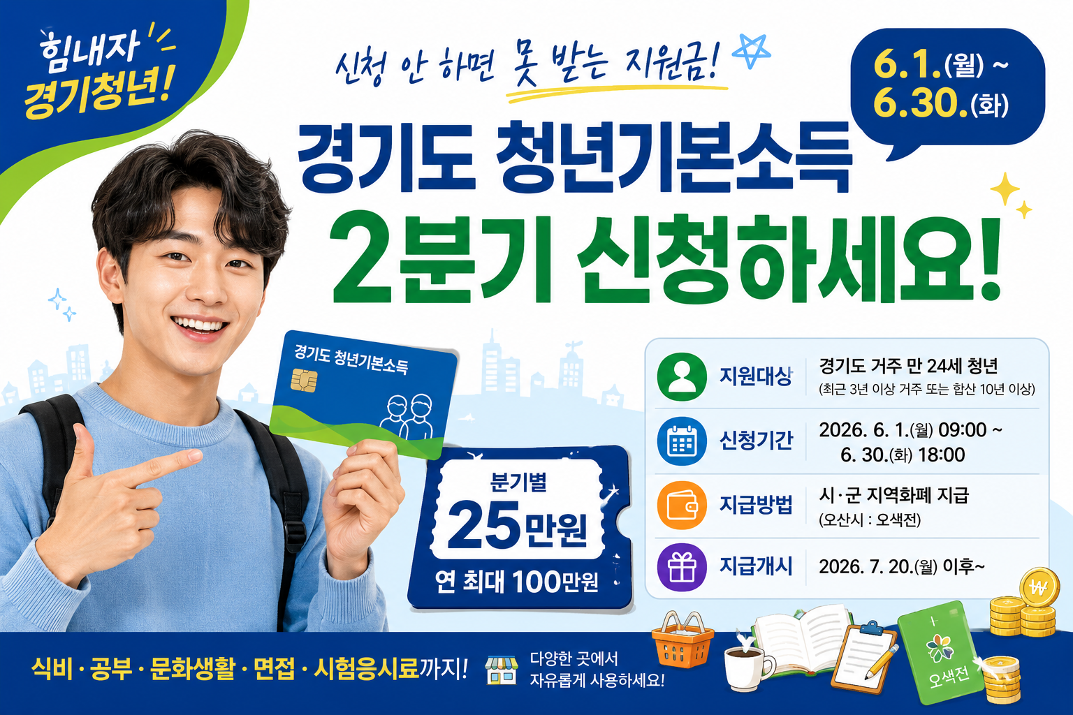 경기도 청년기본소득 2분기 신청을 알리는 이미지로, 만 24세 청년이 지역화폐 카드와 25만 원 지원금 아이콘을 들고 있는 밝고 깔끔한 정보형 썸네일