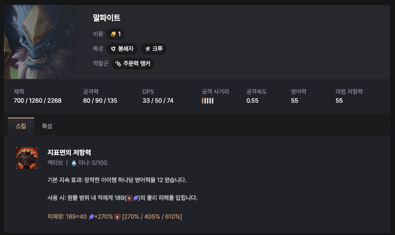 롤토체스 말파이트 기본 스펙 정보