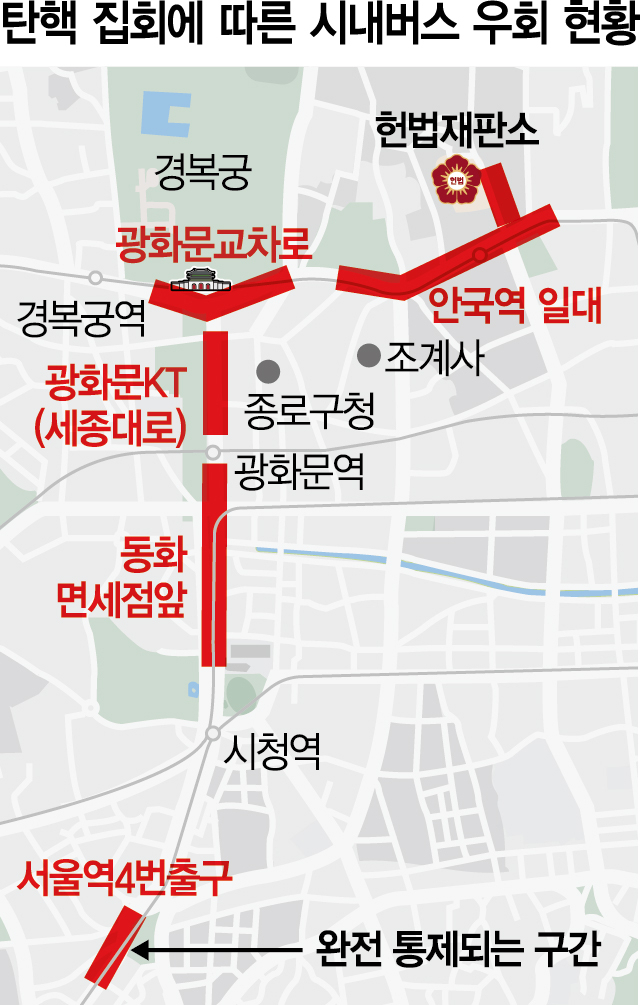 교통통제 구간