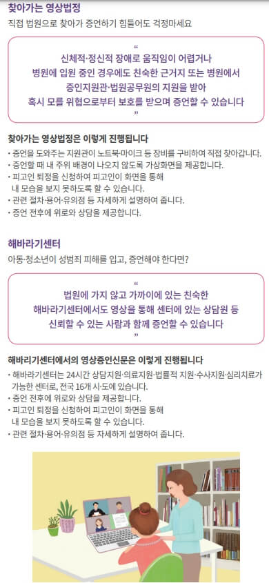 찾아가는영상법정-해바라기센터-영상증인신문-진행절차
