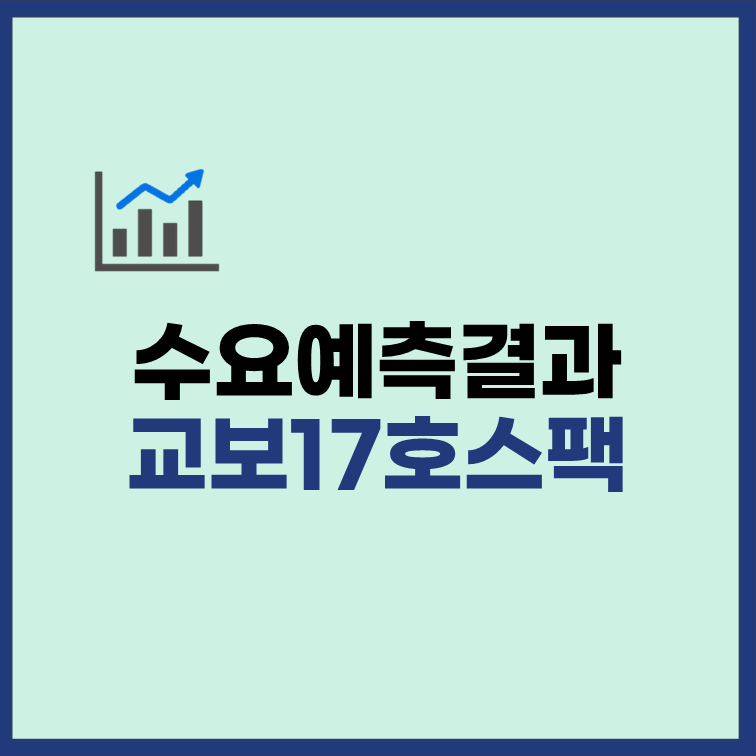 교보17호스팩 수요예측결과 상장일 정보