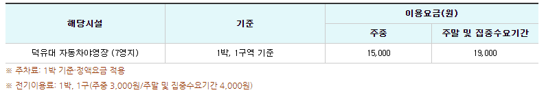 겨울 여행지 추천 덕유산 국립공원