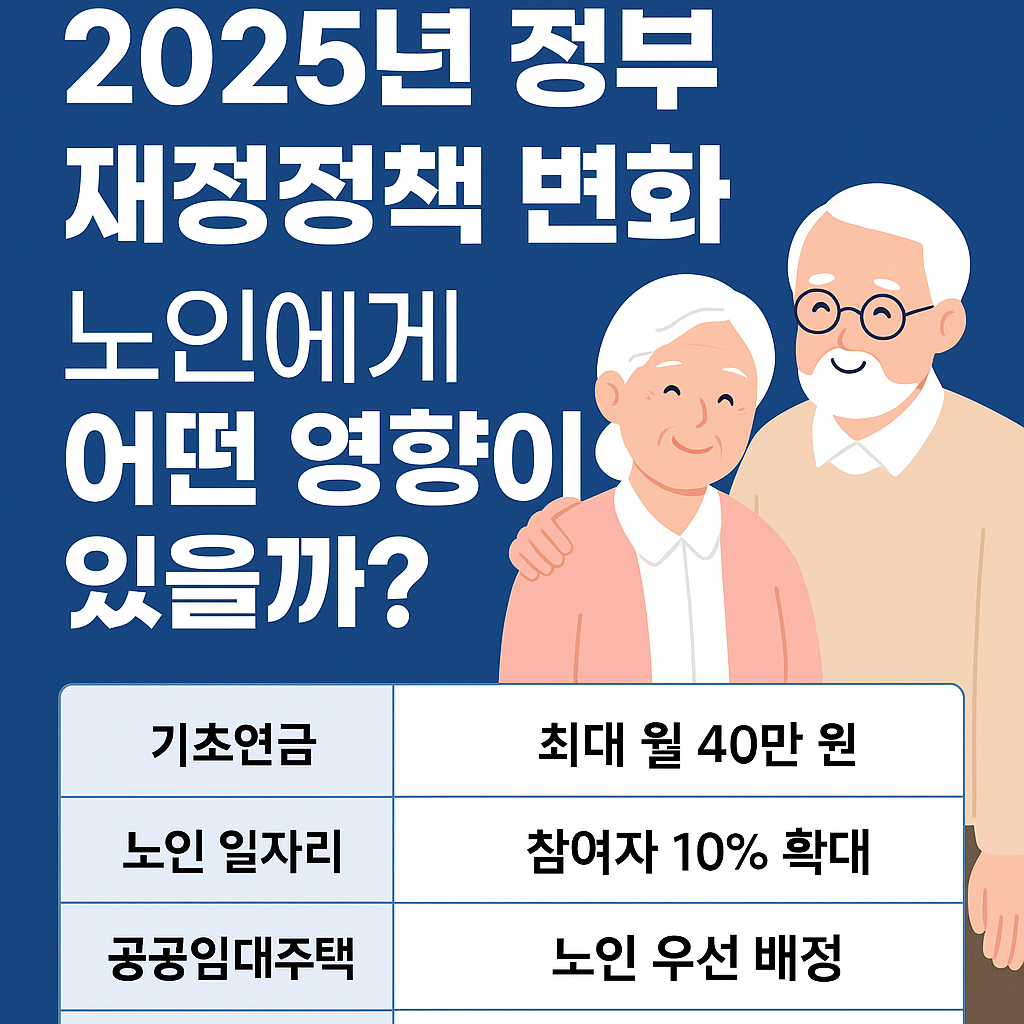 2025년 정부재정정책변화