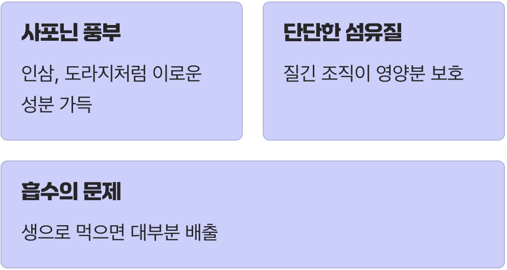 이 귀한 약초의 성격을 알아야 해요