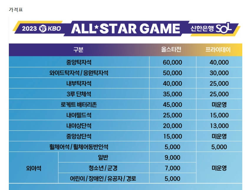 가격표