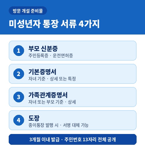 미성년자 통장 개설 서류 4가지 부모 신분증 기본증명서 가족관계증명서 도장