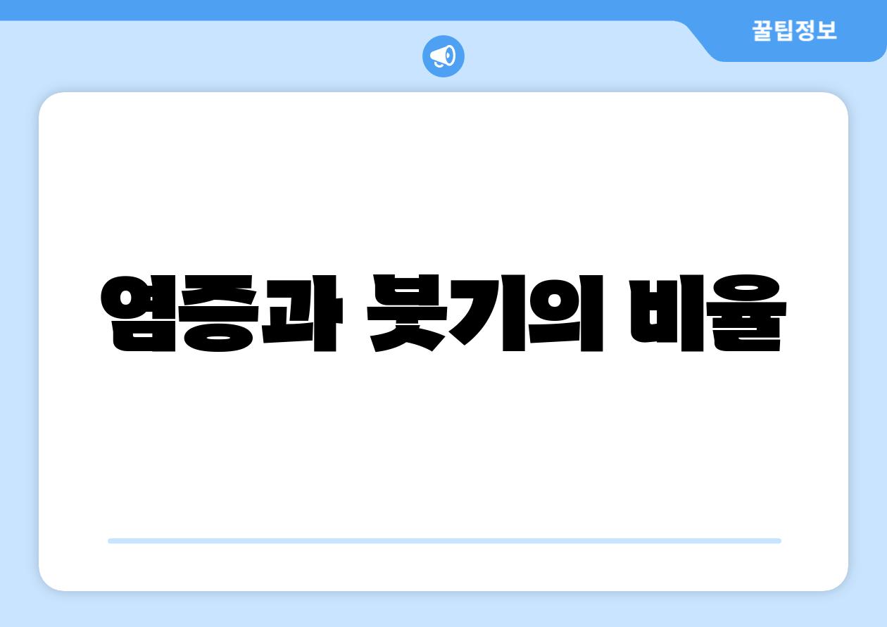 염증과 붓기의 비율